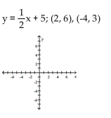 Show that the two ordered pairs are solutions to the given equation. Then use the graph of the two points to determine another solution. Answers may vary. - 