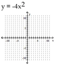 Graph. -  A)    B)    C)    D)   