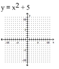 Graph. -  A)    B)    C)    D)   