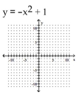 Graph. -  A)    B)    C)    D)   