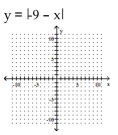 Graph. -  A)    B)    C)    D)   
