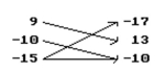 Is the following correspondence a function? -  A) No B) Yes