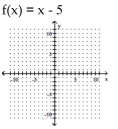 Graph the function. -  A)    B)    C)    D)   