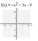 Graph the function. -  A)    B)    C)    D)   