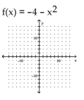 Graph the function. -  A)    B)    C)    D)   