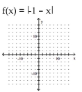 Graph the function. -  A)    B)    C)    D)   