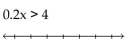 Solve and graph. Write the result in interval notation. -  A)    B)    C)    D)   