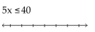 Solve and graph. Write the result in interval notation. -  A)    B)    C)    D)   