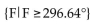 Solve. -In order for a chemical reaction to remain stable, its Celsius temperature C must be no more than 147.02° C. At what Fahrenheit temperatures F will the reaction remain stable.   A)    B)    C)    D)   