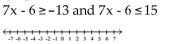 Solve and graph. -  A)    B)    C)    D)   
