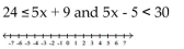 Solve and graph. -  A)    B)    C)    D)   
