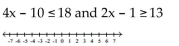 Solve and graph. -  A)    B)    C)    D)   