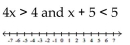 Solve and graph. -  A)    B)    C)    D)   