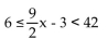 Solve. -  A) [2, 10)  B) [2, 3)  C) (2, 10] D) (2, 3]