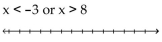 Solve the compound inequality. Express the solution using interval notation. Graph the solution set. -  A)    B)    C)    D)   
