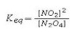 What is the relationship between the following two equilibrium constant expressions?   and  