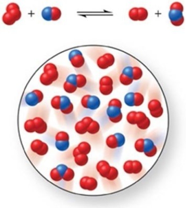 Consider the reaction and its equilibrium constant: O<sub>3</sub>(g)+ NO(g)⇌ O<sub>2</sub>(g)+ NO<sub>2</sub>(g)K<sub>eq</sub> = 25   Examine the molecular-level diagram and determine if the reaction is at equilibrium, and if not, in which direction it must proceed in order to reach equilibrium.