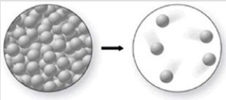 The molecular-level diagram shows the process of evaporation.  