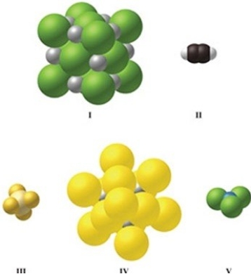 Which image(s) in the figure represents a compound with covalent bonds?   A) II only B) III only C) IV only D) II and III E) II, III, and V