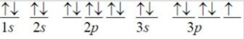 The following orbital diagram corresponds to the element ________.   A) Br B) Cl C) P D) S E) Si