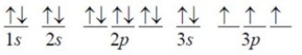 The following orbital diagram corresponds to the element ________.   A) Al B) Si C) P D) S E) Cl