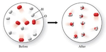 Which of the following is the best (simplest) balanced equation to represent the chemical reaction shown in the figure on any scale?   A) 16H + 10O → 16H + 10O B) 16H + 10O → 8H<sub>2</sub>O + O<sub>2</sub> C) 8H<sub>2</sub> + 5O<sub>2</sub> → 8H<sub>2</sub>O + O<sub>2</sub> D) 2H<sub>2</sub> + O<sub>2</sub> → 2H<sub>2</sub>O E) 4H<sub>2</sub> + 2O<sub>2</sub> → 4H<sub>2</sub>O