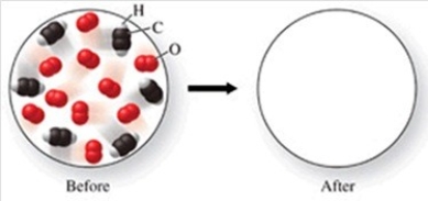 The figure shows a molecular-level diagram of reactant molecules for the reaction: 2C<sub>2</sub>H<sub>2</sub>(g) + 5O<sub>2</sub>(g) → 4CO<sub>2</sub>(g) + 2H<sub>2</sub>O(g)    List the number and formulas of the molecules that should be present after the reaction takes place. A) 4CO<sub>2</sub> + 2H<sub>2</sub>O B) 4CO<sub>2</sub> + 2H<sub>2</sub>O + 2C<sub>2</sub>H<sub>2</sub> C) 4CO<sub>2</sub> + 2H<sub>2</sub>O + 2C<sub>2</sub>H<sub>2</sub> + 5O<sub>2</sub> D) 6CO<sub>2</sub> + 3H<sub>2</sub>O + 3O<sub>2</sub> E) 8CO<sub>2</sub> + 4H<sub>2</sub>O + 2C<sub>2</sub>H<sub>2</sub>
