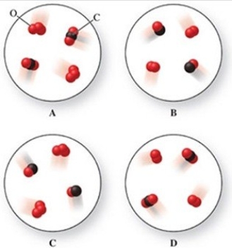 Ozone gas (O<sub>3</sub>) reacts with carbon monoxide gas to form oxygen gas and carbon dioxide gas. Identify which image in the figure represents the reactants and which image therefore represents the products in the correct ratio so that mass is conserved.   A) Image A = reactants, Image B = products B) Image B = reactants, Image A = products C) Image C = reactants, Image D = products D) Image A = reactants, Image D = products E) Image A = reactants, Image C = products