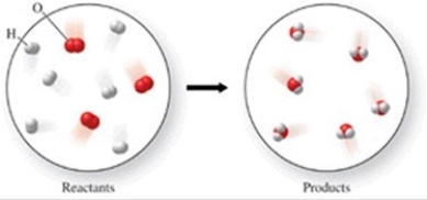 Examine the molecular-level diagram. Has a chemical reaction occurred?  