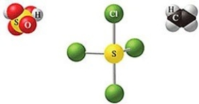 Which of the following sets of formulas is correct for the molecules in the figure?   A) H<sub>2</sub>SO<sub>3</sub>, SCl<sub>4</sub>, C<sub>2</sub>H<sub>4</sub> B) H<sub>2</sub>SO<sub>3</sub>, SCl<sub>3</sub>, C<sub>2</sub>H<sub>4</sub> C) H<sub>2</sub>SO<sub>4</sub>, SCl<sub>3</sub>, C<sub>2</sub>H<sub>4</sub> D) H<sub>2</sub>SO<sub>4</sub>, SCl<sub>4</sub>, CH<sub>4</sub> E) H<sub>2</sub>SO<sub>4</sub>, SCl<sub>4</sub>, C<sub>2</sub>H<sub>4</sub>