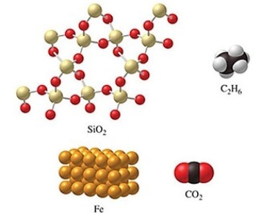 Rank the substances in the figure from least atoms per mole to most atoms per mole.   A) SiO<sub>2</sub> < C<sub>2</sub>H<sub>6</sub> < CO<sub>2</sub> < Fe B) C<sub>2</sub>H<sub>6</sub> < SiO<sub>2</sub> = CO<sub>2</sub> < Fe C) Fe < CO<sub>2</sub> = SiO<sub>2</sub> < C<sub>2</sub>H<sub>6</sub> D) Fe < CO<sub>2</sub> < SiO<sub>2</sub> < C<sub>2</sub>H<sub>6</sub> E) C<sub>2</sub>H<sub>6</sub> < SiO<sub>2</sub> < CO<sub>2</sub> < Fe