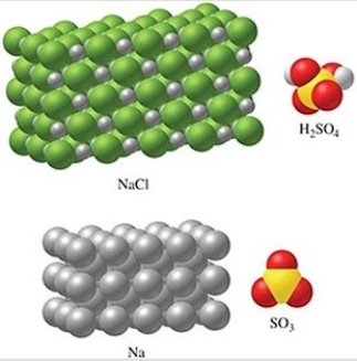 The substance in the figure with the most atoms per mole is NaCl.  