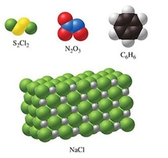 Of the substances shown in the figure, only N<sub>2</sub>O<sub>3</sub> has an empirical formula that is the same as its molecular formula.  
