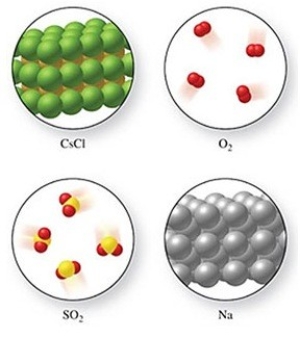 Calculate the molar mass of CsCl in the figure below.  