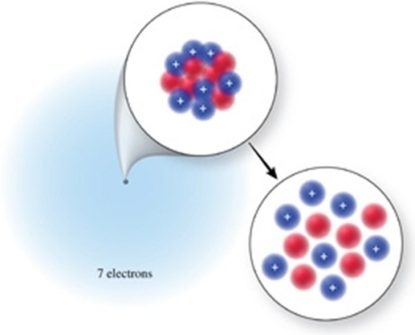 The correct isotope symbol for the isotope in the figure is:   A)    B)    C)    D)    E)   
