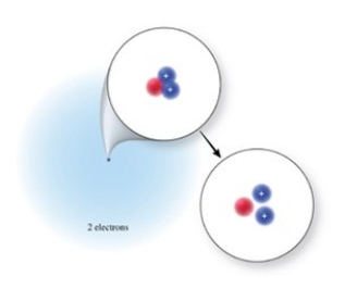 The correct isotope symbol for the isotope in the figure is:   A)    B)    C)    D)    E)   