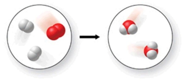 This figure shows a chemical reaction taking place.  