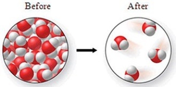Consider the following transformation. Which of the statements best describes the process?   A) A chemical change occurs in which atoms rearrange to form a new compound. B) A chemical change occurs in which an ionic compound is formed from diatomic elements. C) A chemical change occurs in which no atoms rearrange to form a new substance. D) A physical change occurs in which no atoms rearrange to form a new substance. E) A physical change occurs in which atoms rearrange to form a new compound.