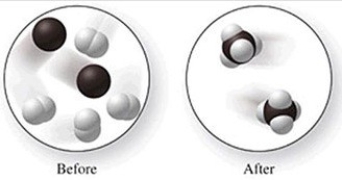Consider the following transformation. Which of the statements best describes the process?   A) A physical change occurs in which no atoms rearrange. B) A physical change occurs in which atoms rearrange to form a new compound. C) A chemical change occurs in which no atoms rearrange. D) A chemical change occurs in which atoms rearrange to form a new compound. E) A chemical change occurs in which an ionic compound is formed from diatomic elements.