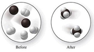 The changes shown in the diagram represent a physical change.  