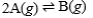 Suppose that the equilibrium constant for the chemical reaction is 2.8 x 10<sup>7</sup>.   What is the equilibrium constant for the following reaction?   A)  3.6 × 10<sup>-8</sup> B)  2.1 × 10<sup>-4</sup> C)  4.8 × 10<sup>3</sup> D)  3.3 × 10<sup>7</sup>