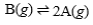 Suppose that the equilibrium constant for the chemical reaction is 2.8 x 10<sup>7</sup>.   What is the equilibrium constant for the following reaction?   A)  3.6 × 10<sup>-8</sup> B)  2.1 × 10<sup>-4</sup> C)  4.8 × 10<sup>3</sup> D)  3.3 × 10<sup>7</sup>