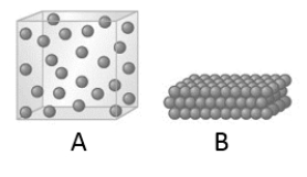 When the state of a substance changes from A to B as represented by the given models, which of the following statements is true?   A)  The velocity of the molecules increases. B)  The strength of the intermolecular forces increases. C)  The kinetic energy of the molecules decreases. D)  The strength of the intermolecular force increases and the kinetic energy of the molecules decreases.