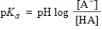 Identify the Henderson-Hasselbalch equation. A)    B)    C)    D)   