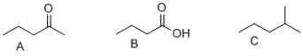 What is the correct order of boiling points of the following compounds?   A)  A > B > C B)  C > B > A C)  B > A > C D)  A > C > B
