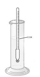 Consider the urinometer shown used to make a measurement at 25 °C. What is the density of the liquid shown at the same temperature?   A)  1.04 B)  1.04 g/mL C)  0.962 D)  0.962 g/mL E)  The density cannot be determined from the given data.