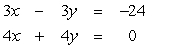 Solve by the addition method:   A)  Dependent B)  (-4, 4)  C)  (2, 10)  D)  No solution E)  (-1, 7) 