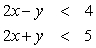 Graph the solution set of the following system:   A)    B)    C)    D)    E)  None of the above