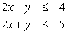 Graph the solution set of the following system:   A)    B)    C)    D)    E)  None of the above
