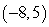 In which quadrant does the given point lie?   A)  Quadrant II B)  Quadrant I C)  None of these D)  Quadrant IV E)  Quadrant III